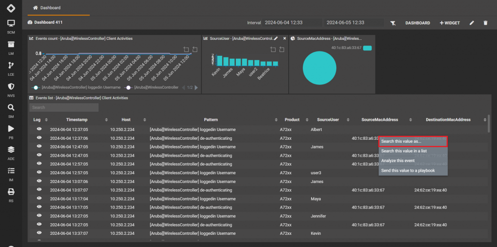 SGBox ETL