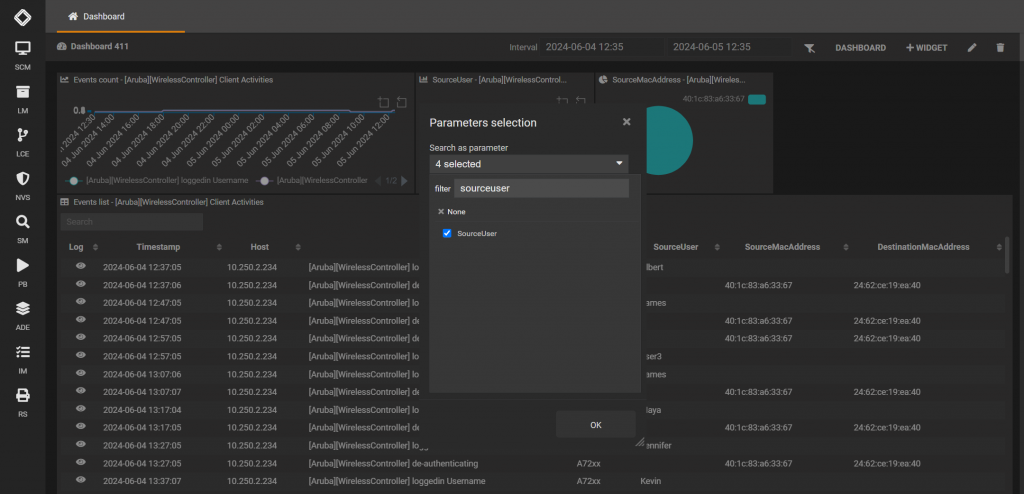 SGBox ETL