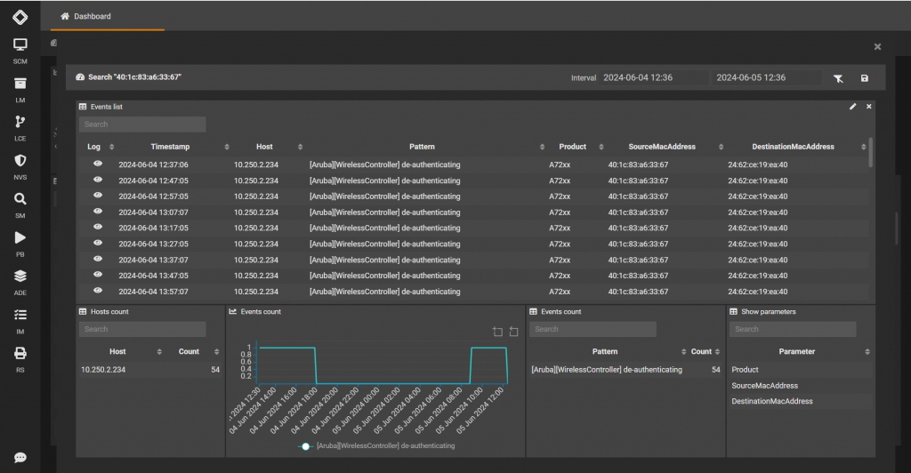 SGBox ETL