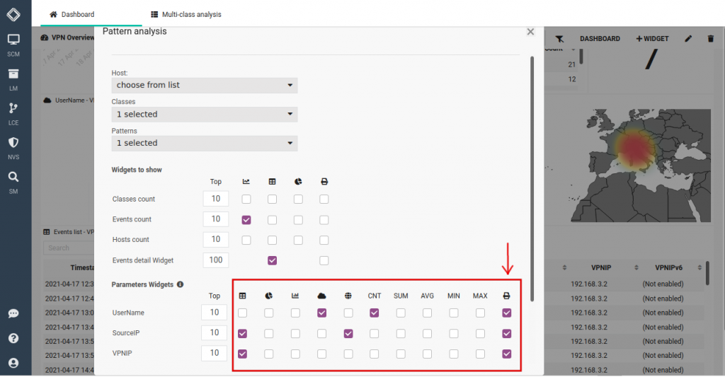 Create Executive Reports