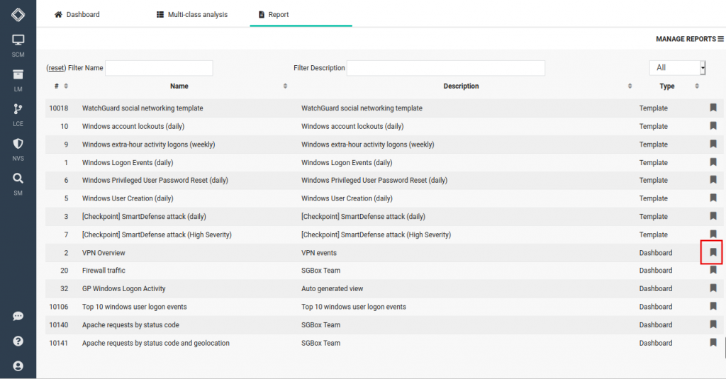 Create Executive Reports