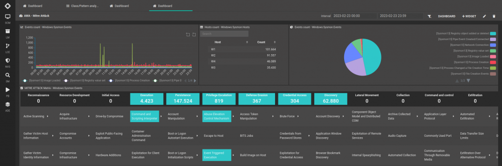 AWA - Advanced Windows Audit