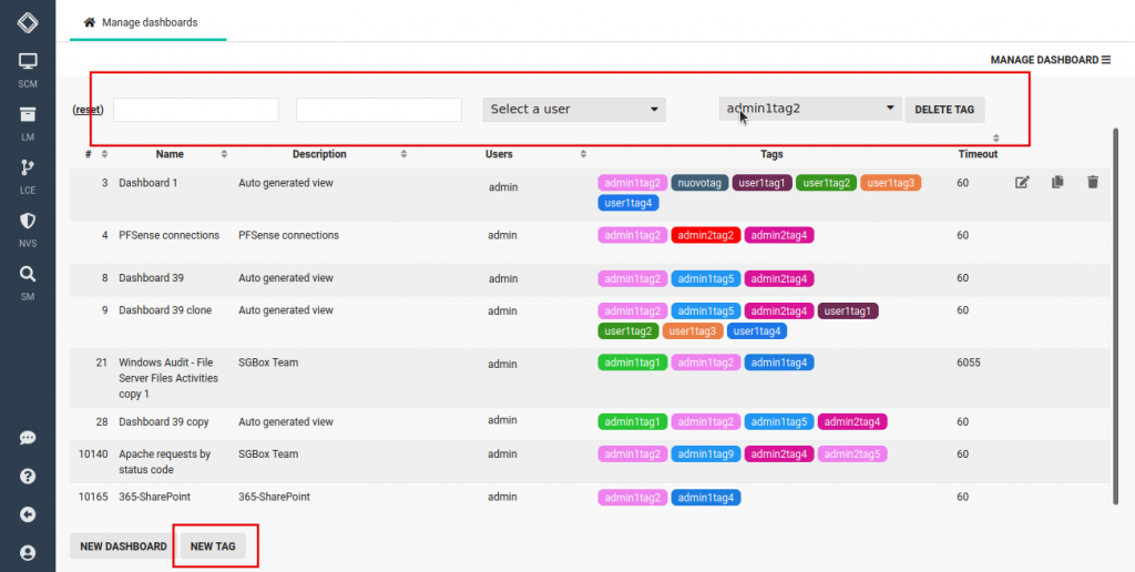 Manage Dashboards