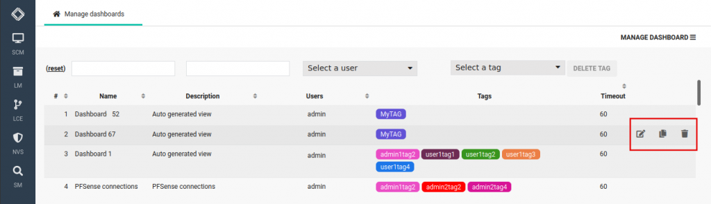 Manage Dashboards