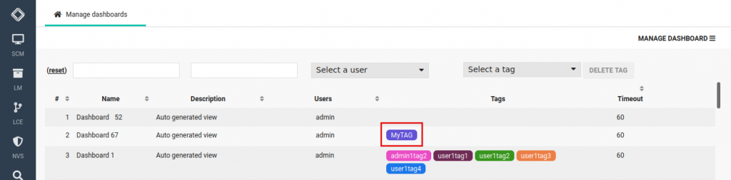 Manage Dashboards