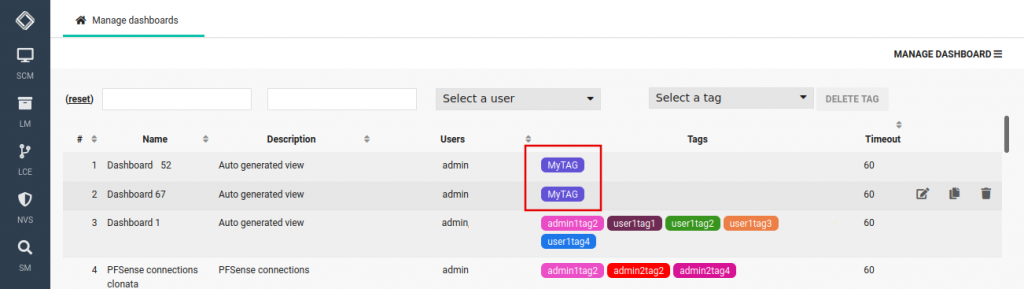 Manage Dashboards