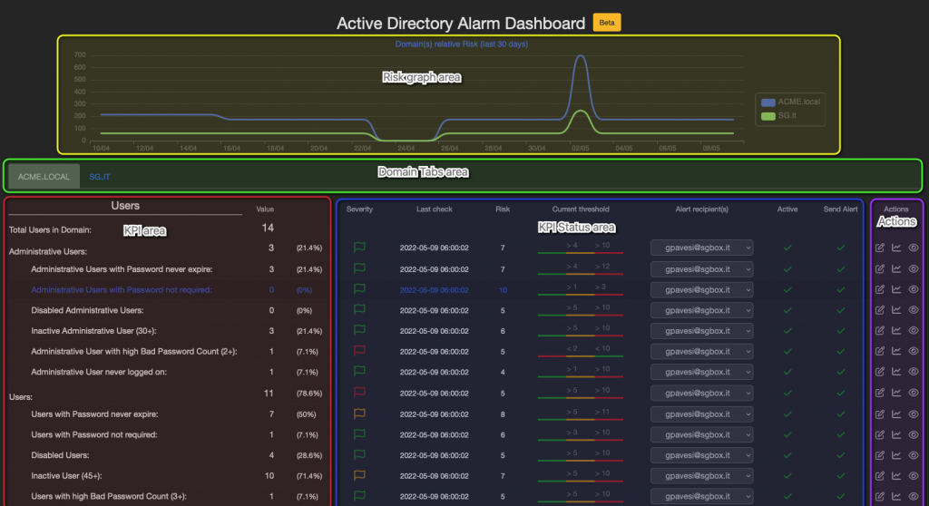 ADE_dash-1024x558