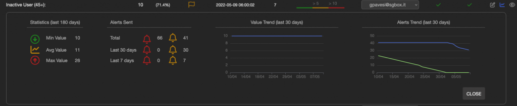 ADE_dash_stat-1024x211