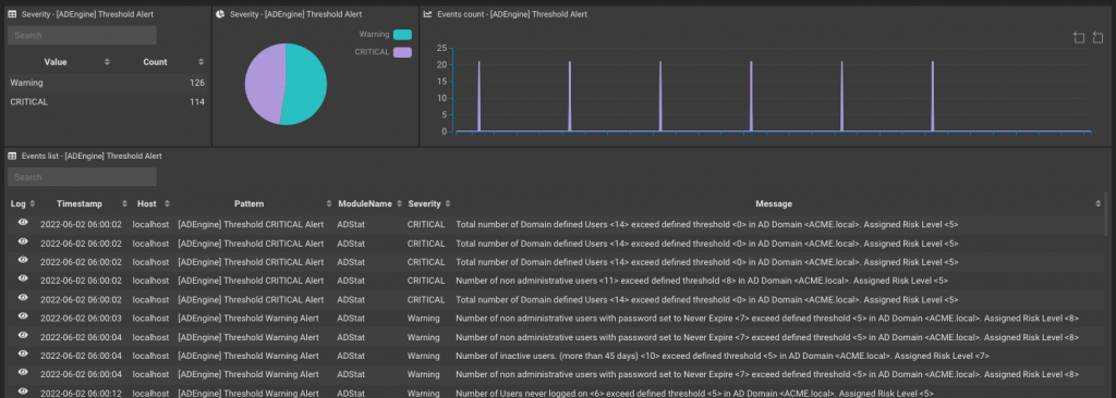 ADEngine-Alerts-1024x366