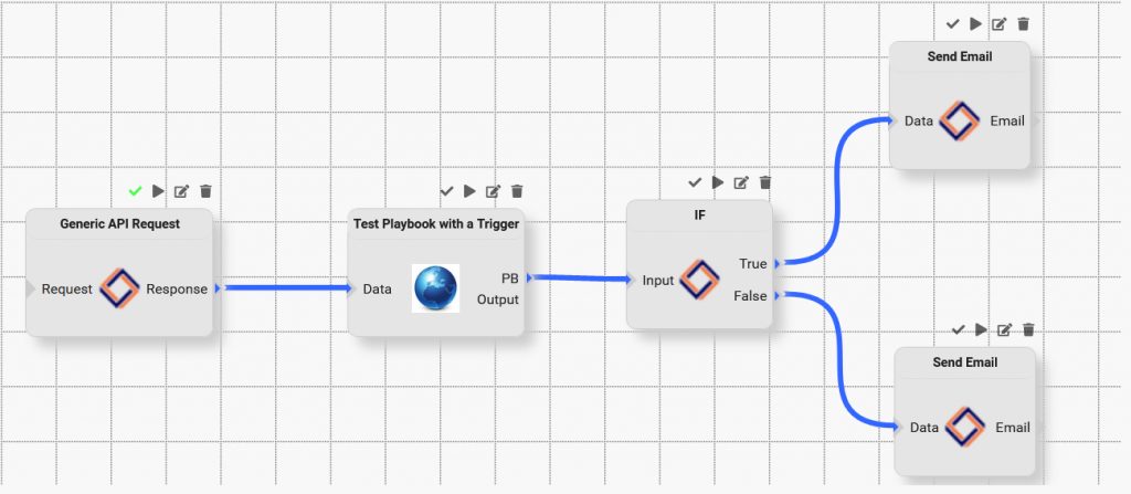 Playbooks - Trigger Node