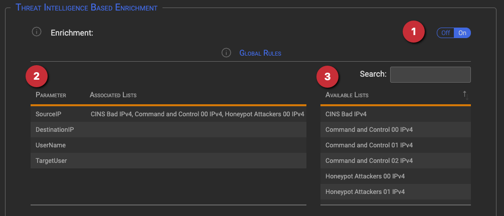 Incident Management Manual
