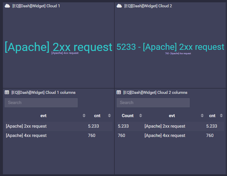 The Events Queries 21 The Events Queries