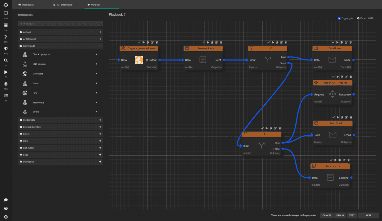 SOAR: Security Orchestration, Automation and Response 1 SOAR Playbooks