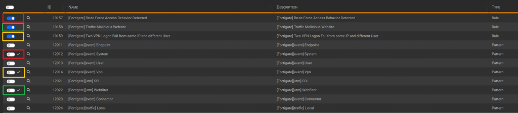 Packages Management 26 Packages Management