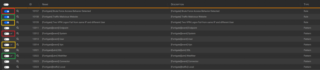 Packages Management