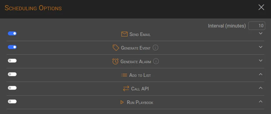 Threat Intelligence Queries 13 Threat Intelligence Queries