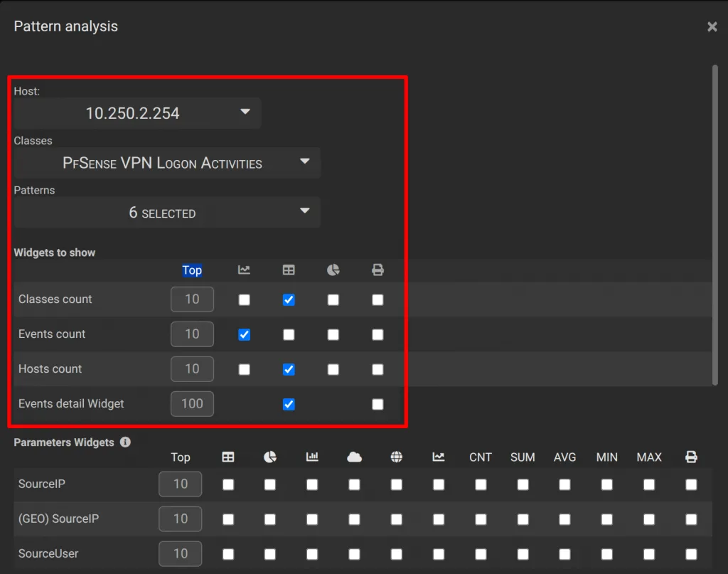 Dashboards Dashboards